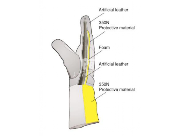 Fencing washable glove ANTI-SLIP